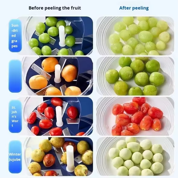 Multi-Function Electric Food Chopper