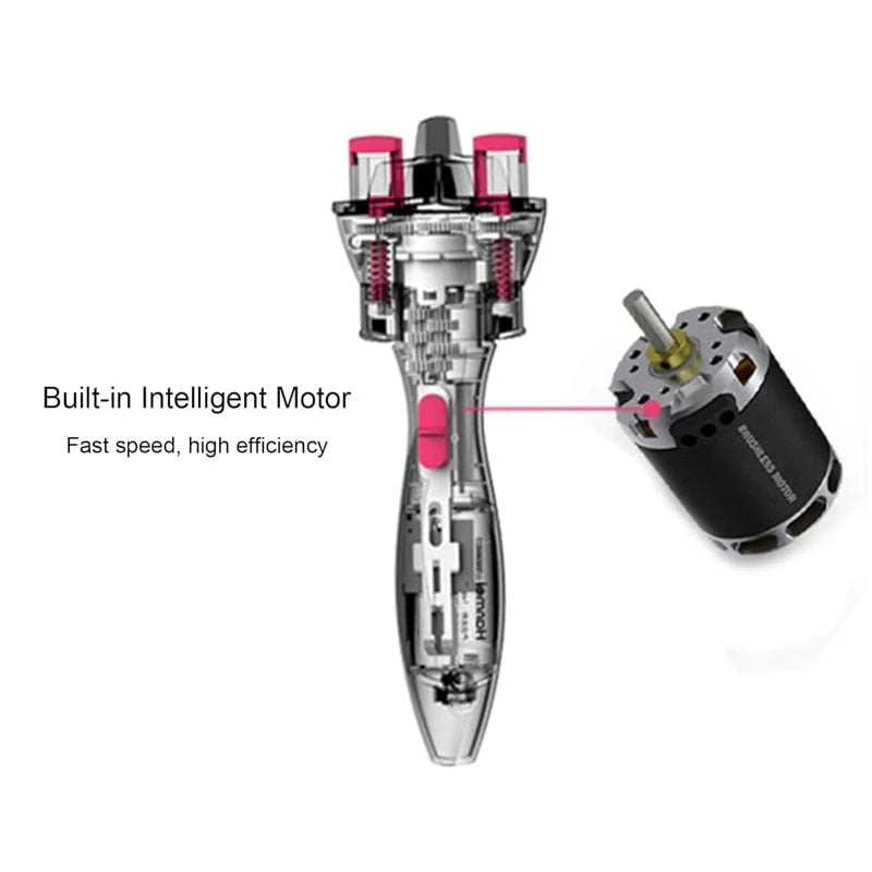 360 Degree Rotate Automatic Hair Braider Fb