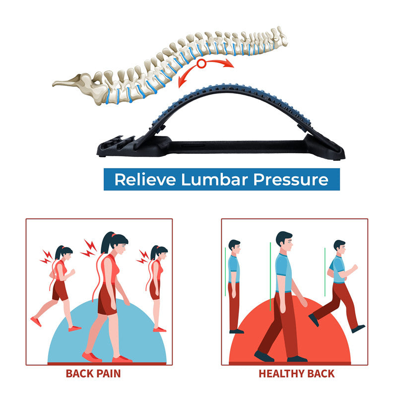 MEDICAL BACK STRETCHER