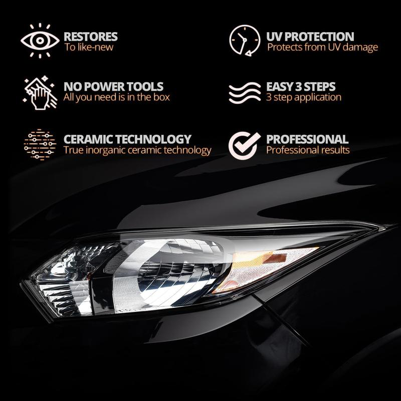 Headlight Restoration Fluid