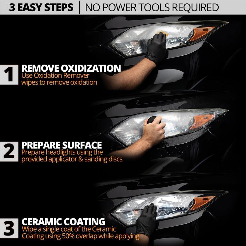 Headlight Restoration Fluid
